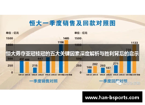 恒大勇夺亚冠桂冠的五大关键因素深度解析与胜利背后的启示