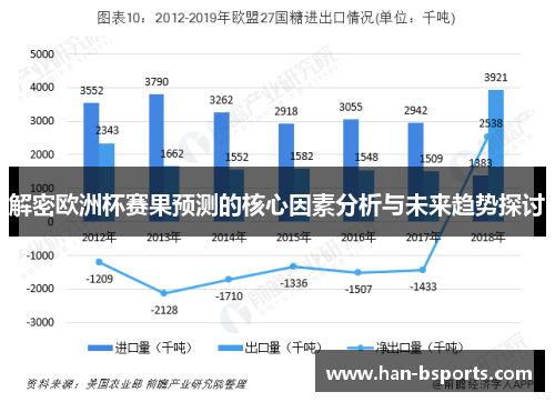 解密欧洲杯赛果预测的核心因素分析与未来趋势探讨