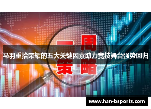 马羽重拾荣耀的五大关键因素助力竞技舞台强势回归