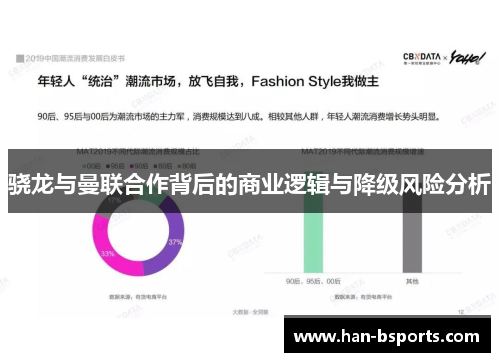 骁龙与曼联合作背后的商业逻辑与降级风险分析