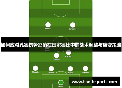 如何应对孔德伤势影响在国家德比中的战术调整与应变策略