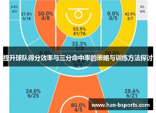提升球队得分效率与三分命中率的策略与训练方法探讨