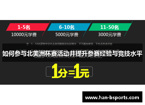 如何参与北美洲杯赛活动并提升参赛经验与竞技水平