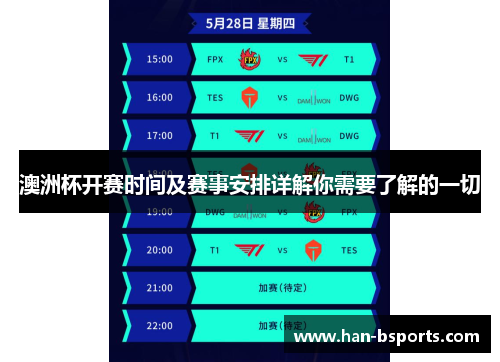 澳洲杯开赛时间及赛事安排详解你需要了解的一切