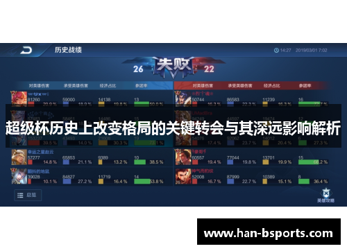 超级杯历史上改变格局的关键转会与其深远影响解析