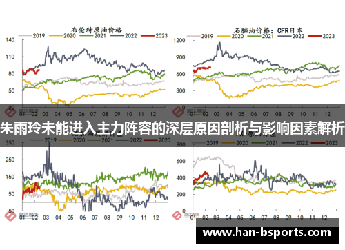 朱雨玲未能进入主力阵容的深层原因剖析与影响因素解析