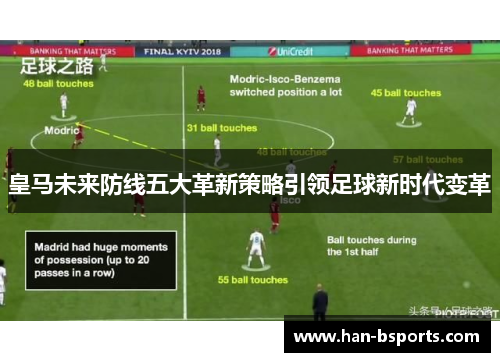 皇马未来防线五大革新策略引领足球新时代变革